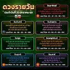วิธี รับ หวย ให้ ได้ กํา ไร